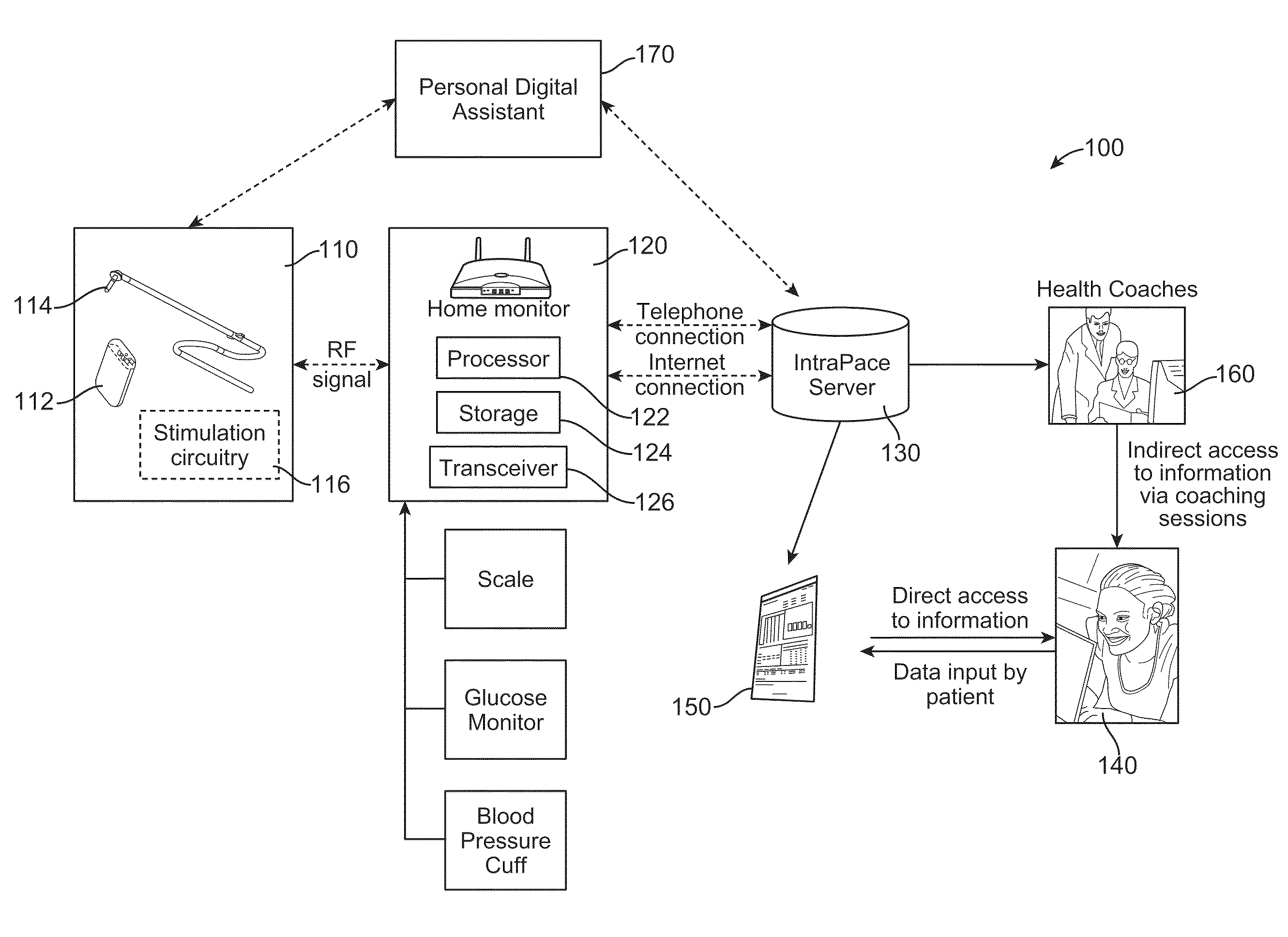 Feedback systems and methods for communicating diagnostic and/or treatment signals to enhance obesity treatments