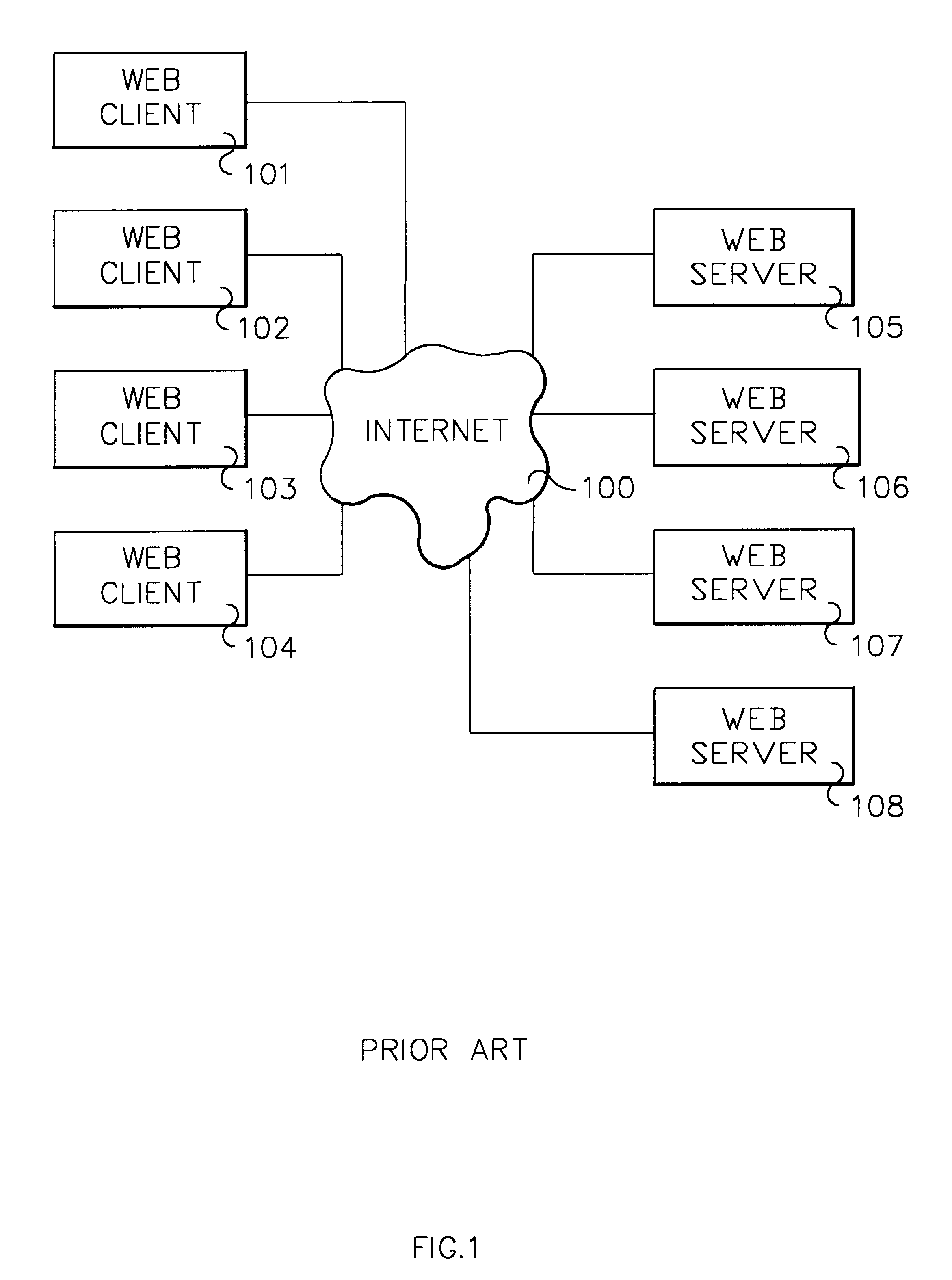 System and method for browser creation and maintenance of forms
