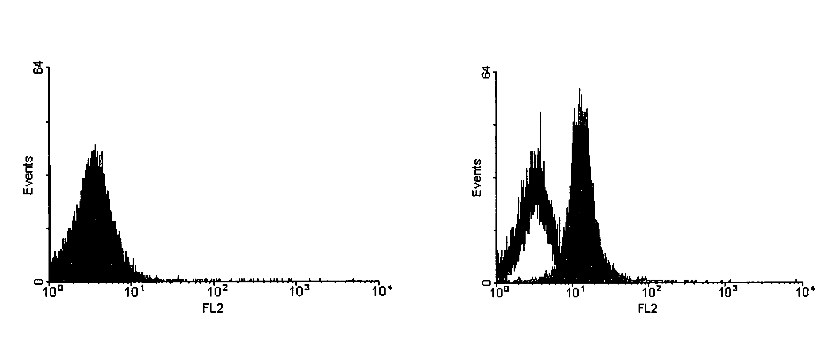 Method for the Detection of Disease-Related Prion