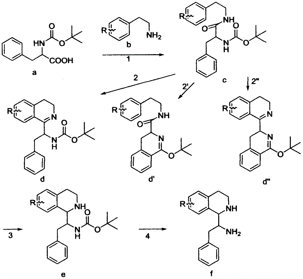 New application of tetrahydro isoquinoline alkaloid