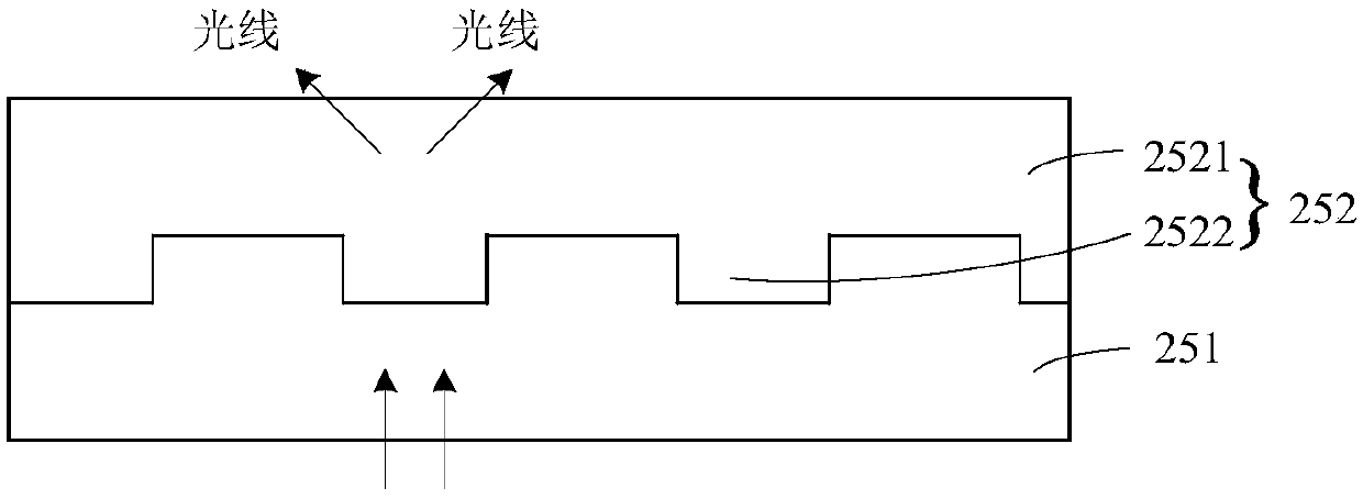 Optical film layer and display device