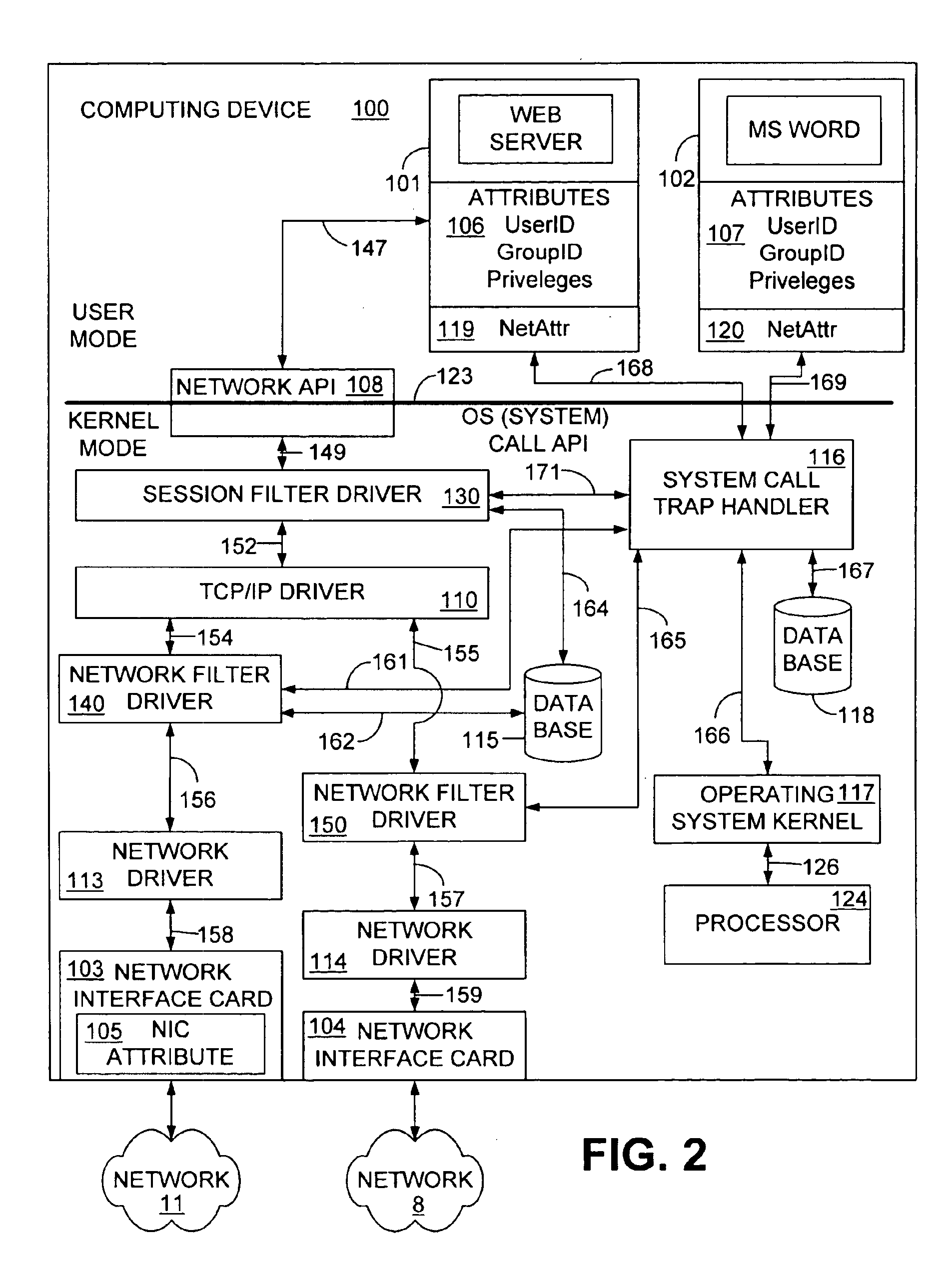 System and method for a process attribute based computer network filter