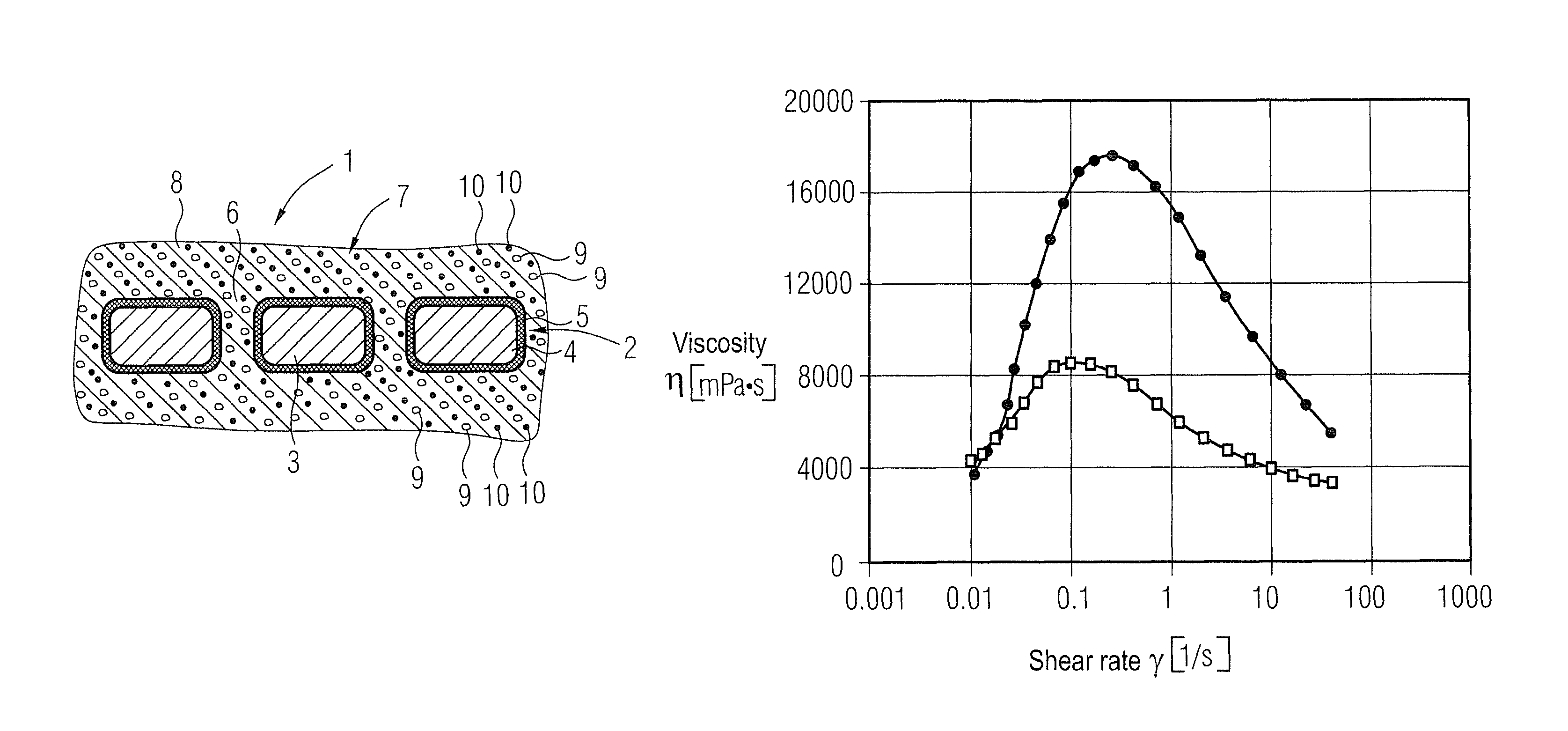 Casting compound suitable for casting an electronic module, in particular a large-volume coil such as a gradient coil