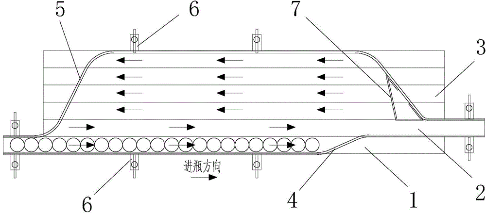 Conveying buffer table