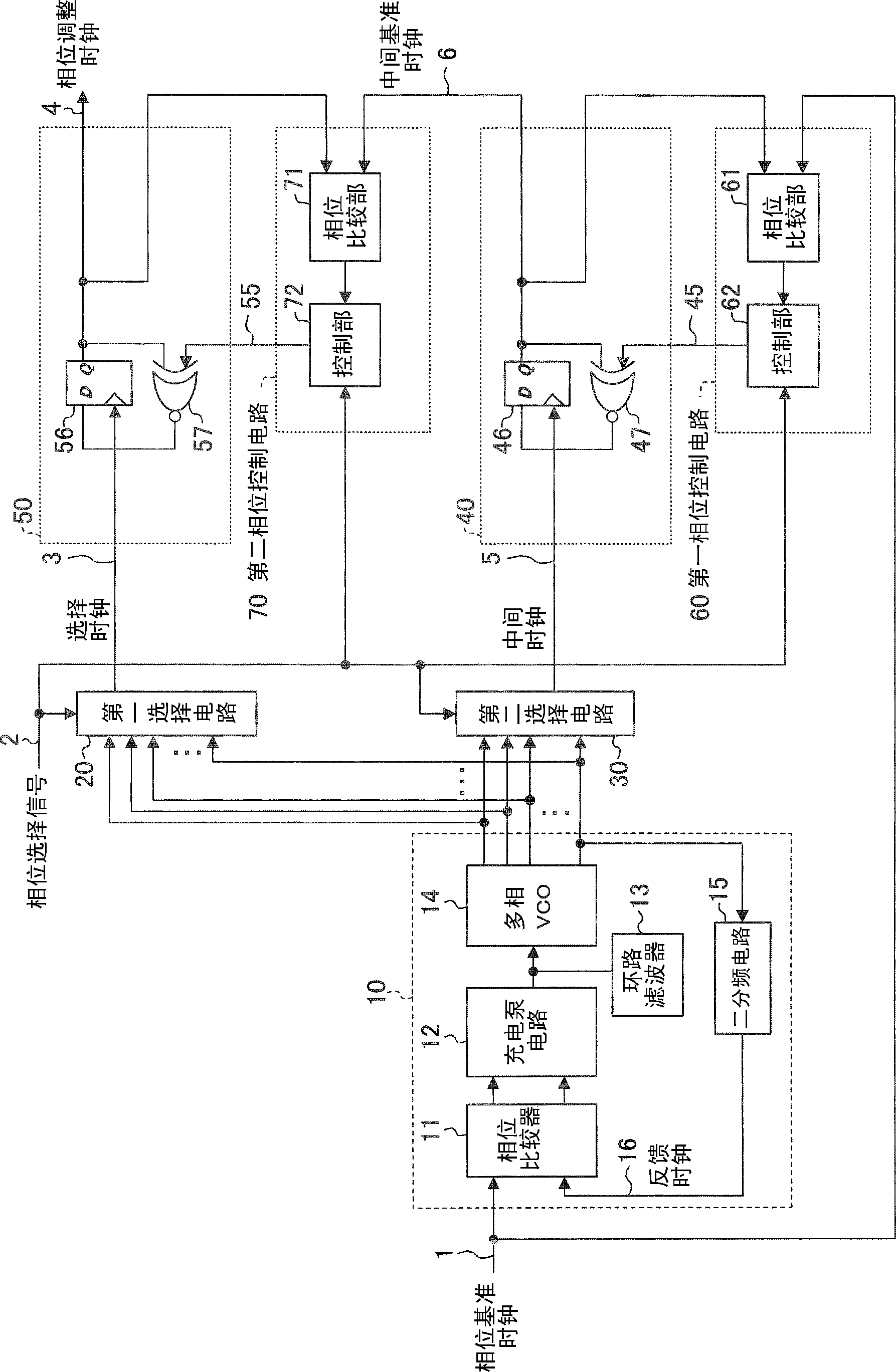 Phase adjustment circuit