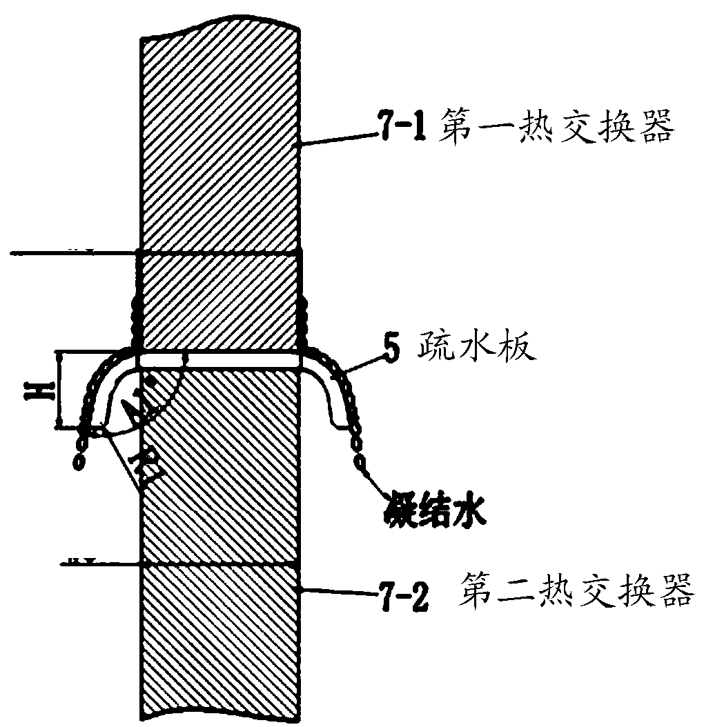 Defrosting method of air conditioner and air conditioner