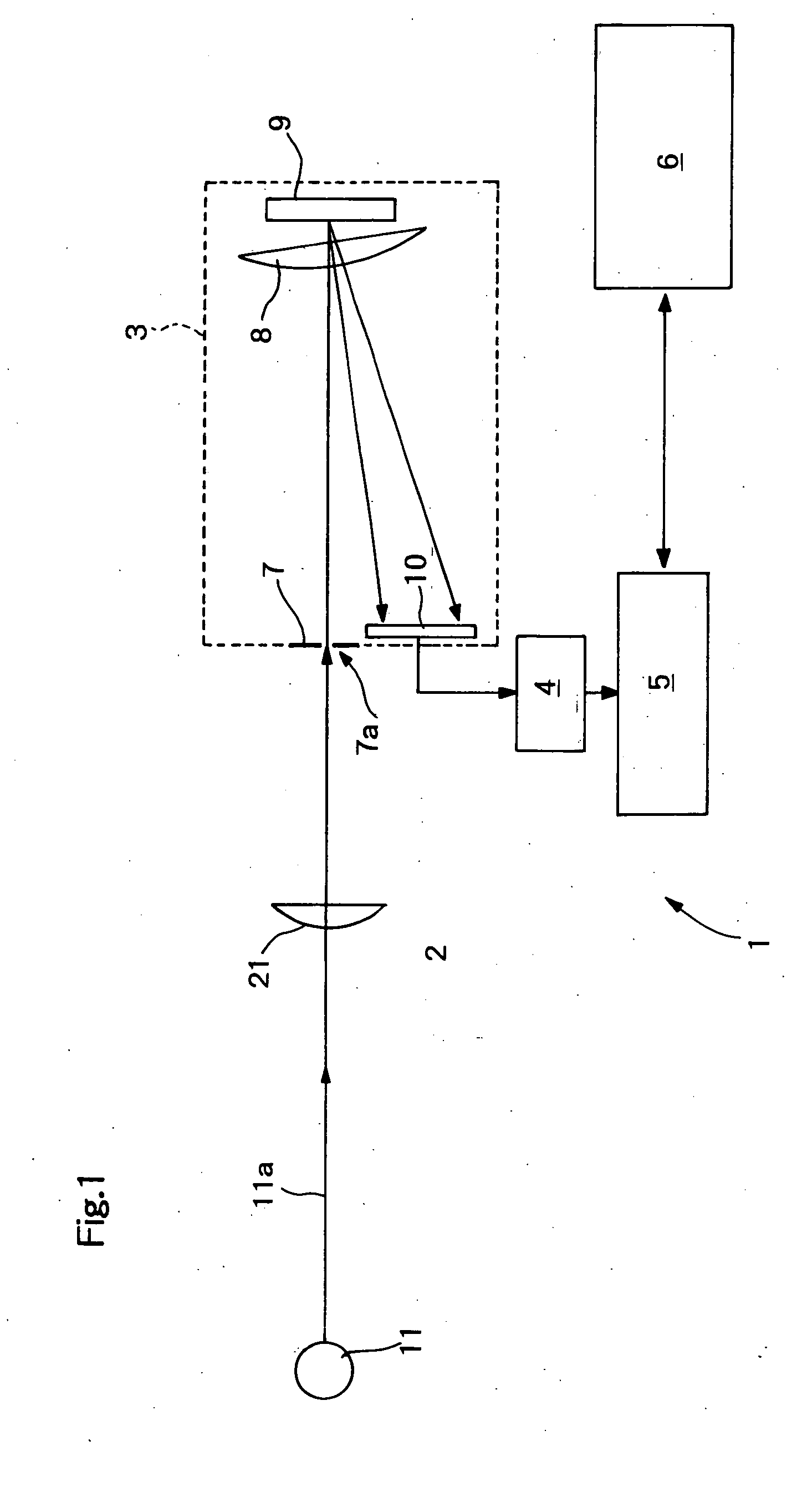 Method for calibrating spectral characteristics of a spectral analyzer and a spectral analyzer applying said method