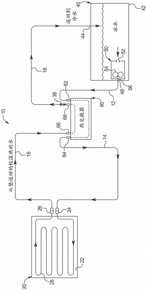 Cold Therapy Device Using a Heat Exchanger