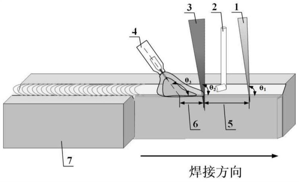 Method for guiding ultrahigh-power laser-electric arc welding through low-power laser and application