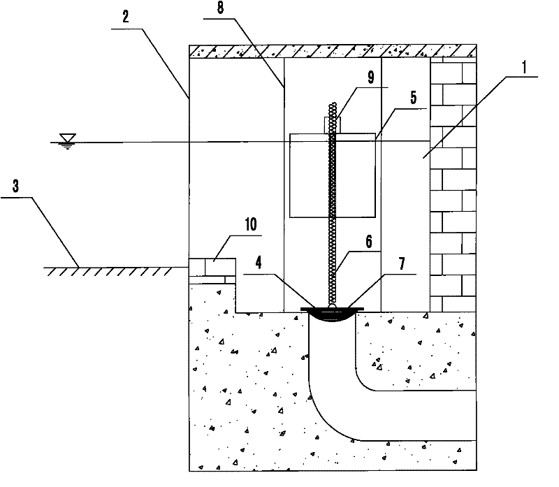 Field drainage control system