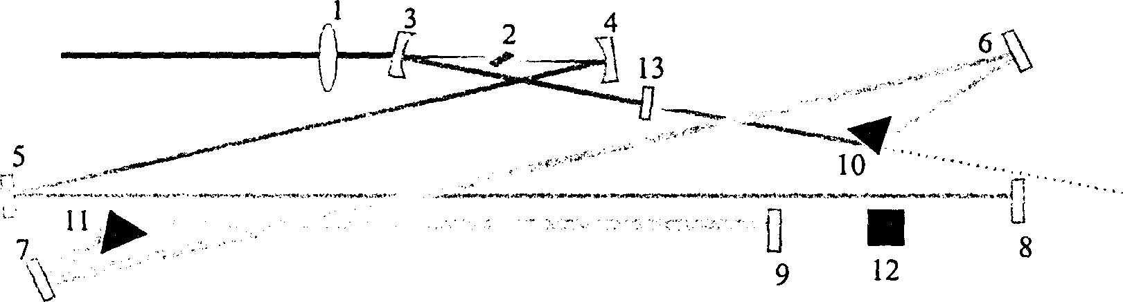 Miniaturized femto-second-solid laser oscillator