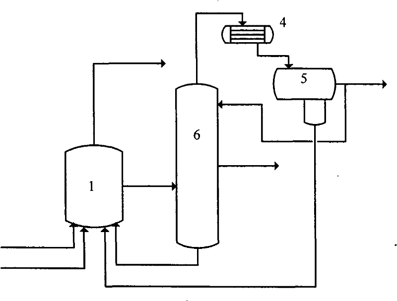 Method and apparatus for synthesizing acetic acid by methanol low-voltage carbonylation