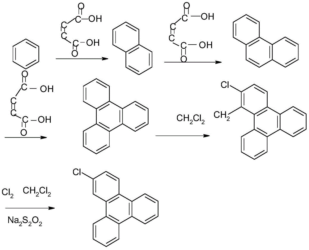 Method for synthesizing 2-chloro-benzo [9,10] phenanthrene