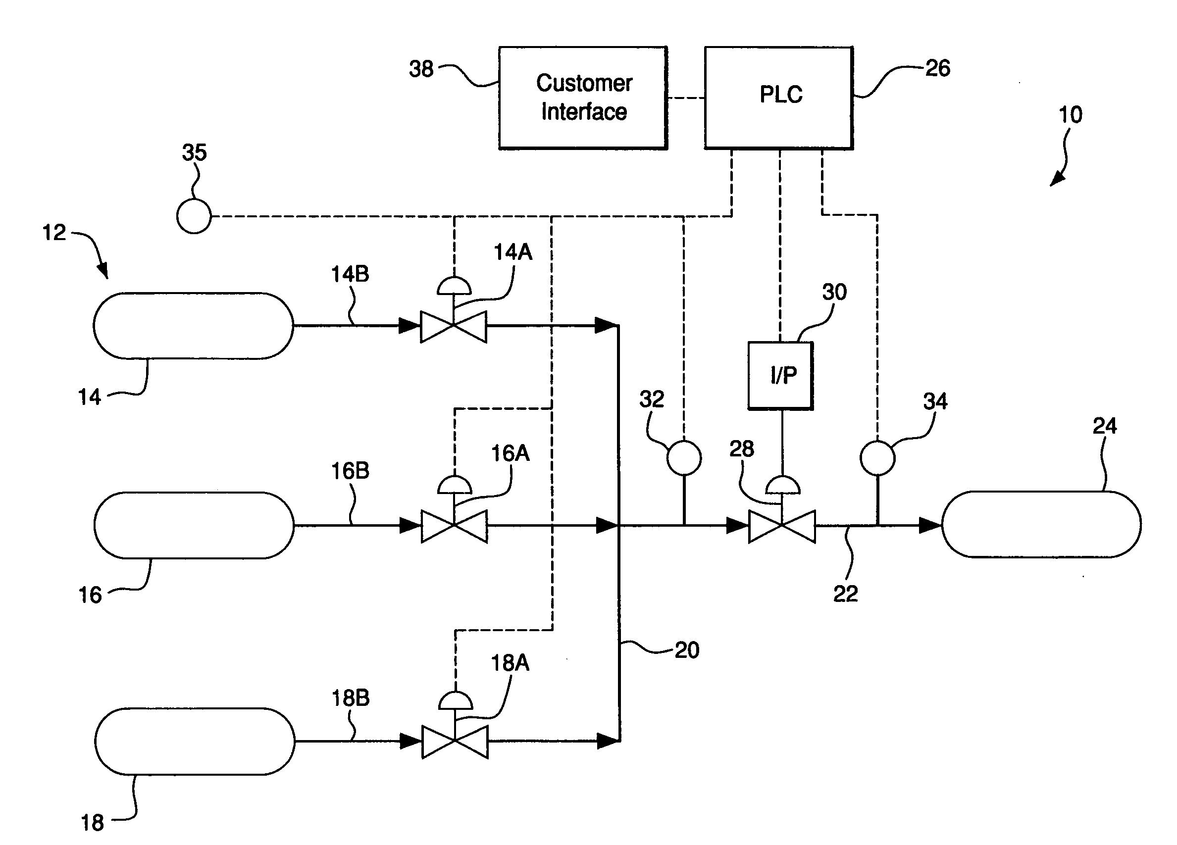 Diagnostic method and apparatus for a pressurized gas supply system