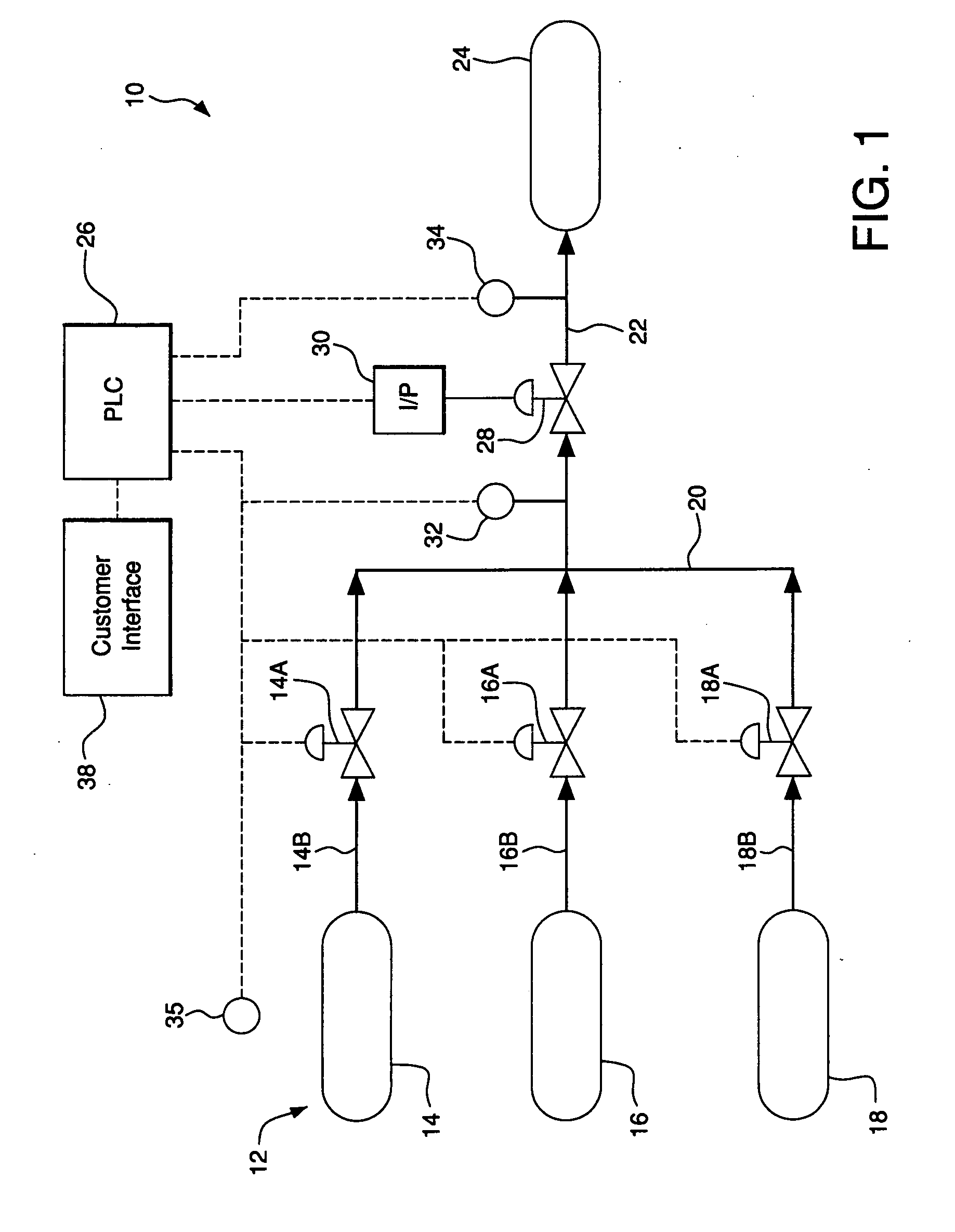 Diagnostic method and apparatus for a pressurized gas supply system