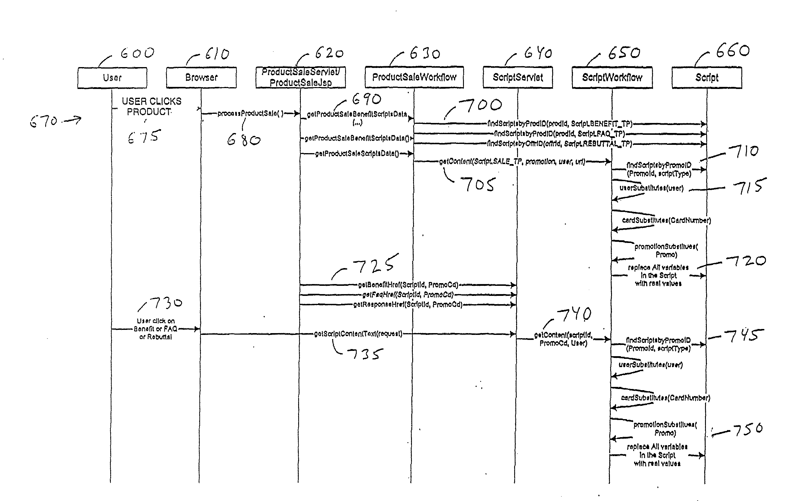 Method, system and computer program for furnishing information to customer representatives