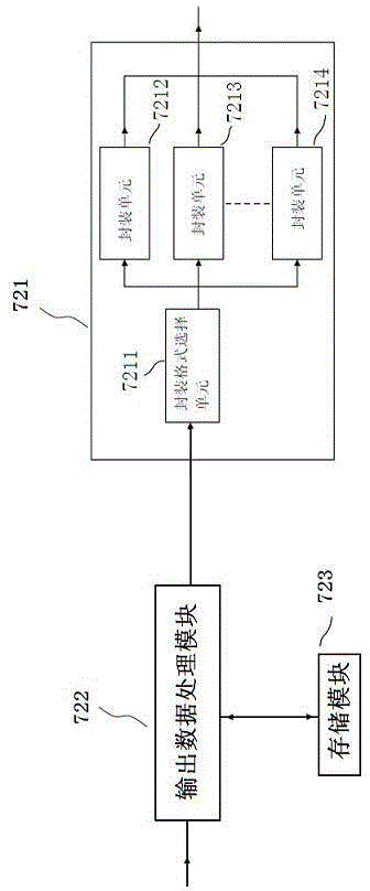Distributed audio and video processing device and distributed audio and video processing method