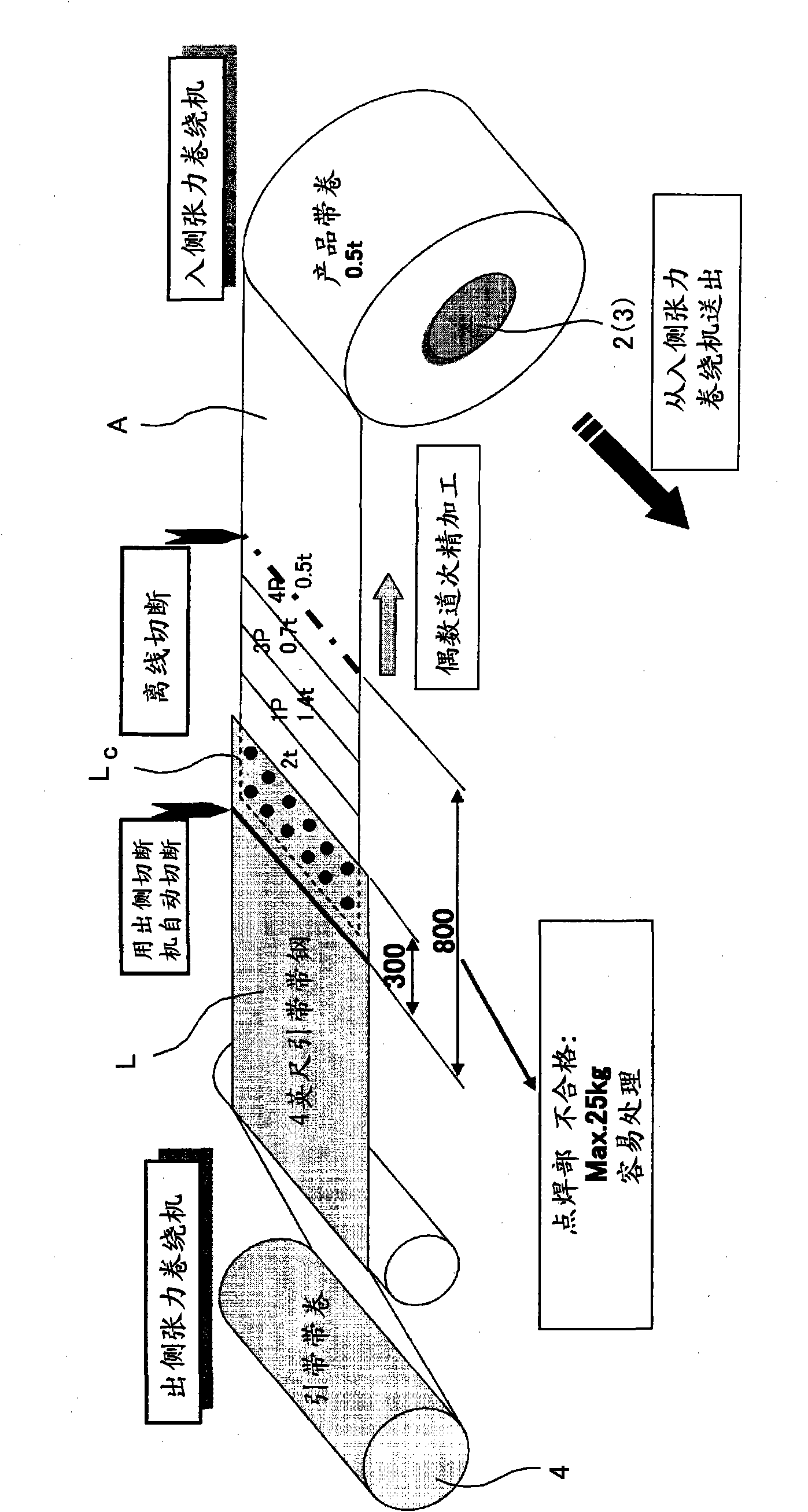 Welder for rolling facility, rolling facility, and rolling method