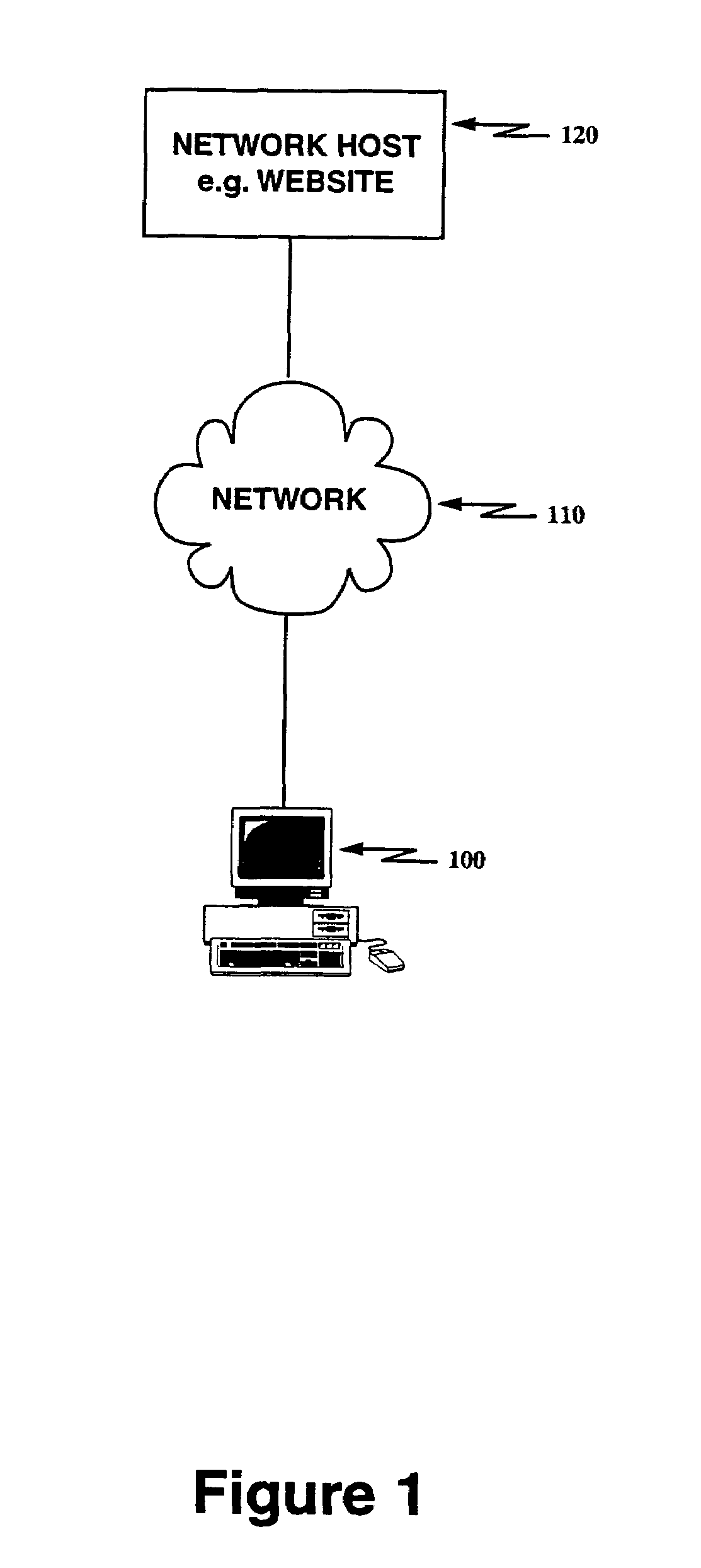 3D stereo browser for the internet