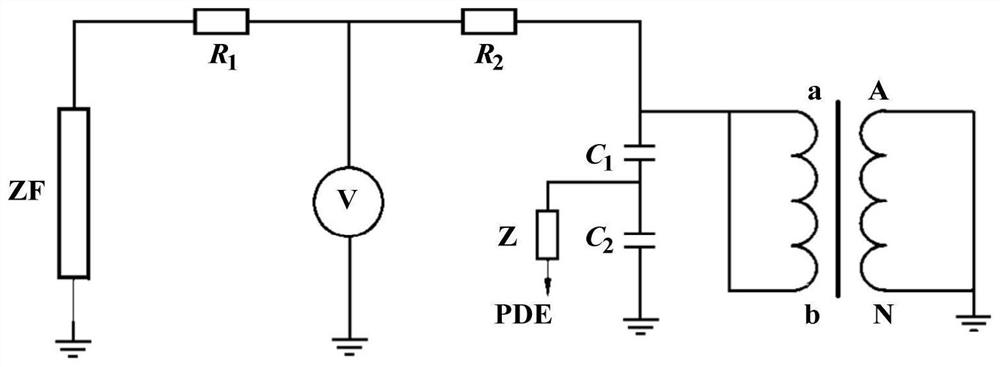 AC/DC voltage-withstanding partial discharge test system based on rectangular time-frequency filter