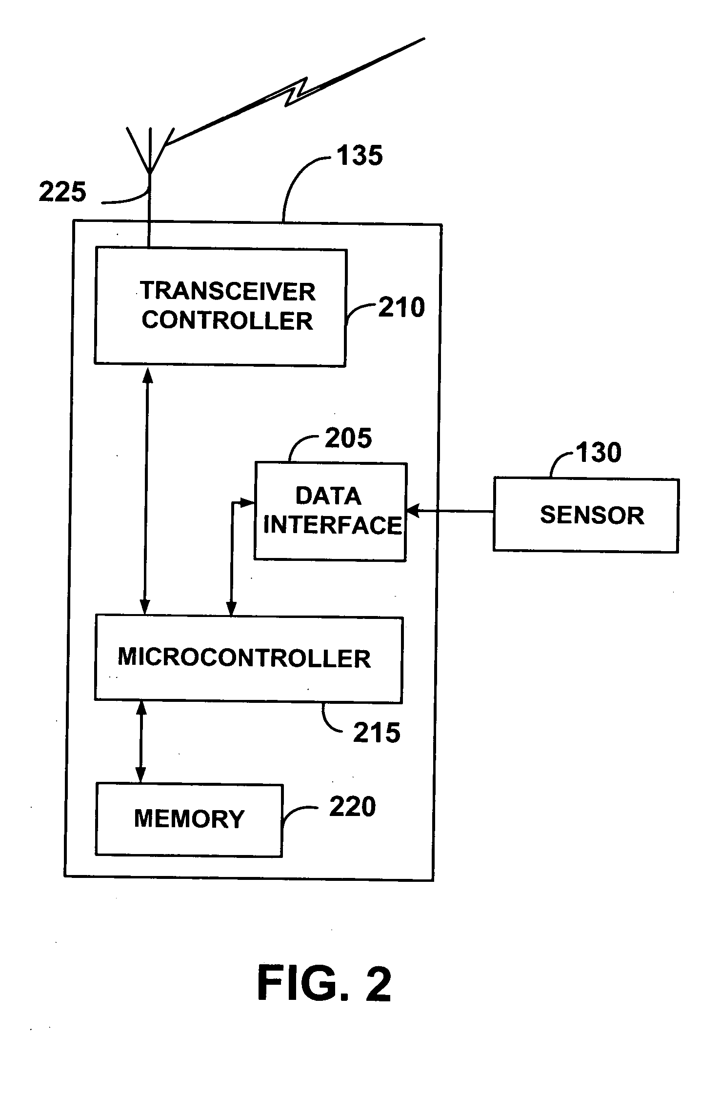 Systems and methods for providing remote monitoring of electricity consumption for an electric meter