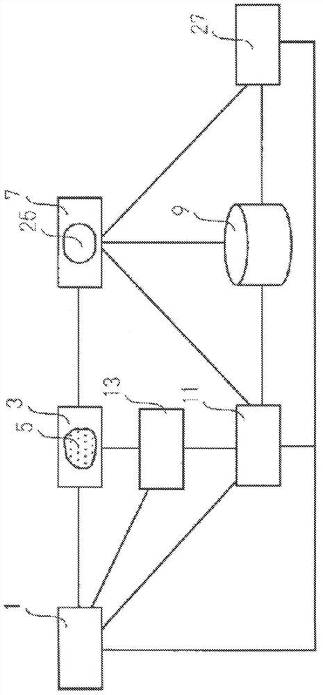 Novel cell phenotype screening method