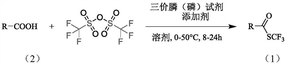 Synthesis method of trifluoromethyl thioester compound