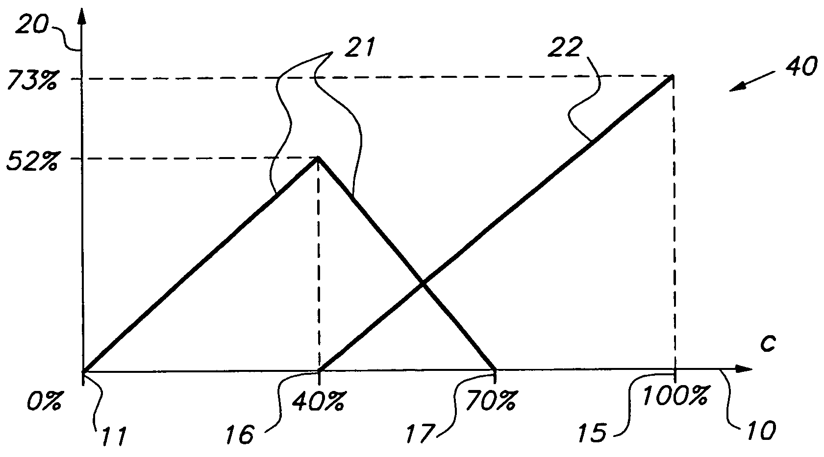 System and method for characterizing a printing device