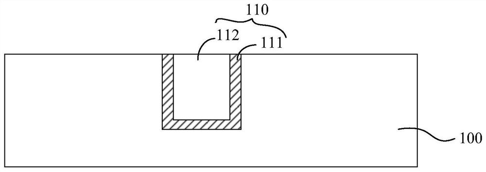 Bonding structures and methods of forming them