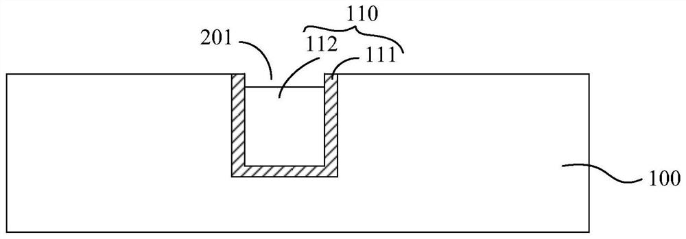 Bonding structures and methods of forming them