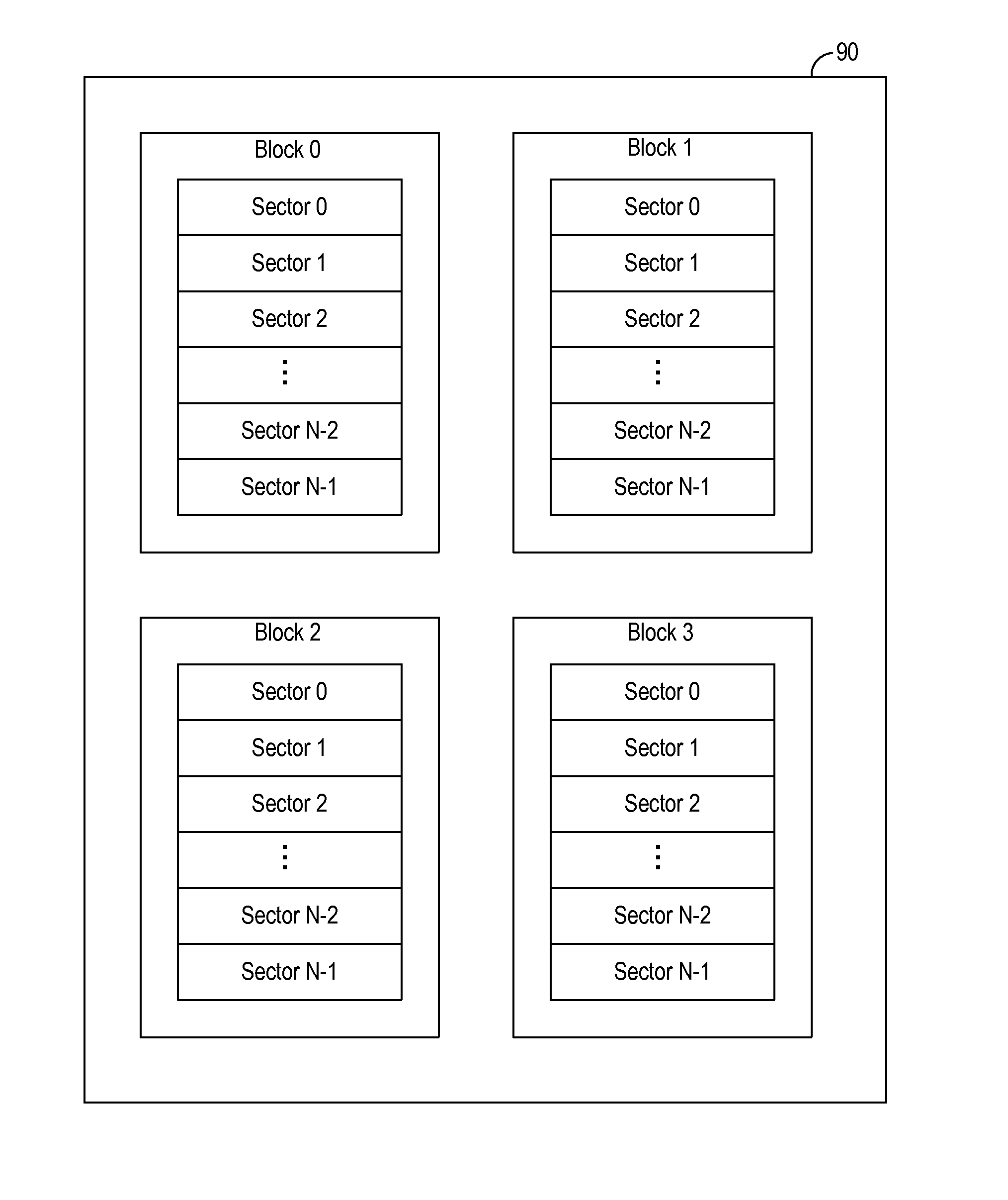 Abridged erase verify method for flash memory