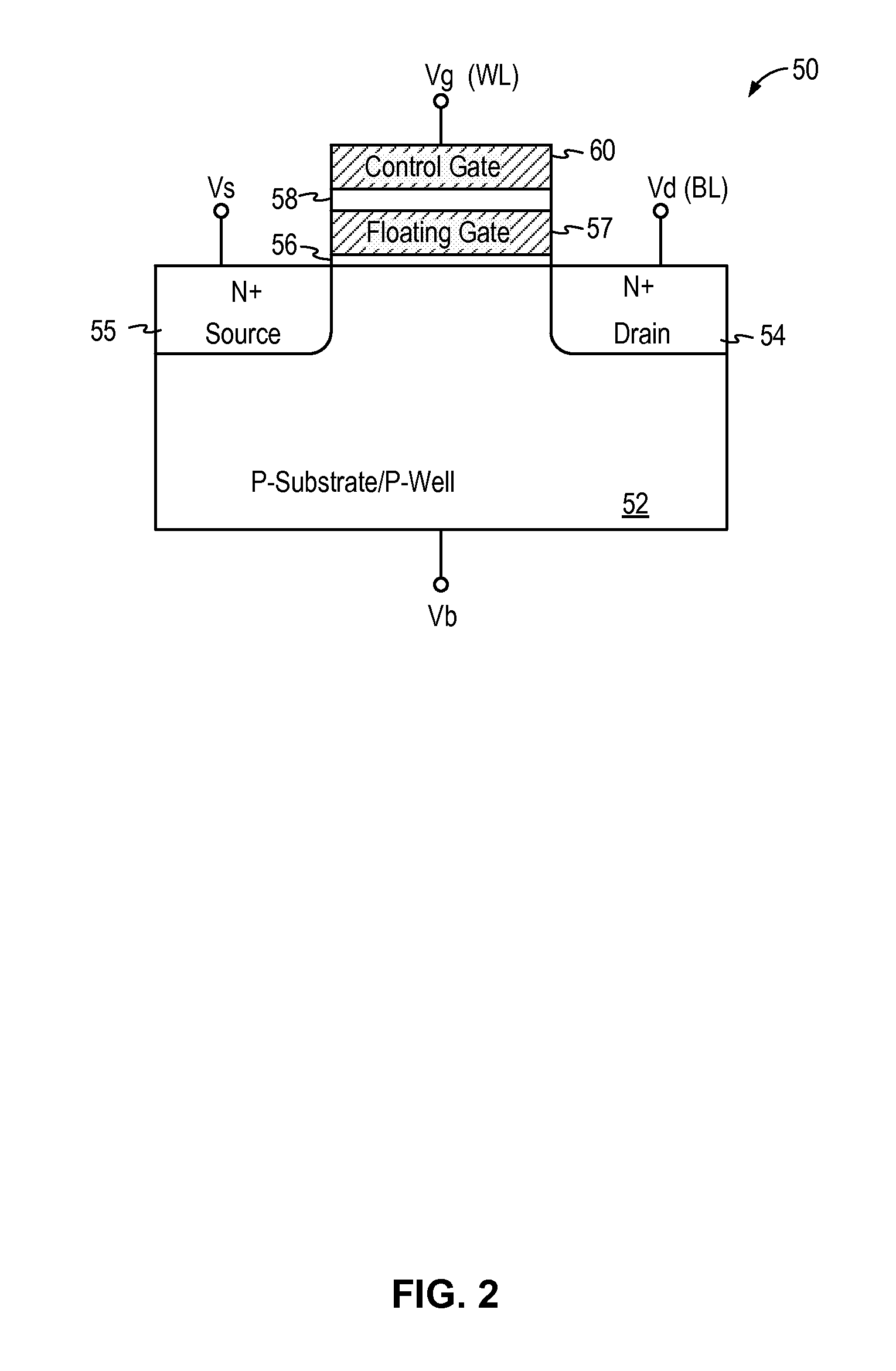 Abridged erase verify method for flash memory