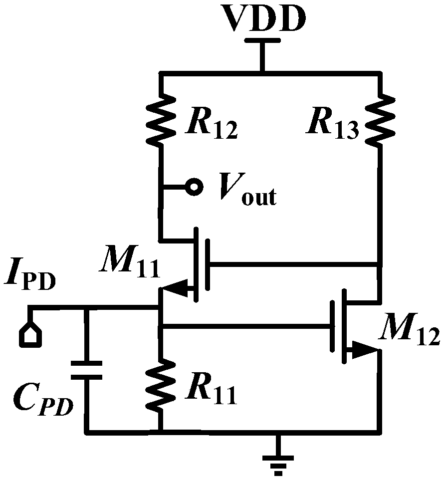 Bandwidth extension circuit of cascode trans-impedance amplifier based on CMOS (complementary metal oxide transistor) technology
