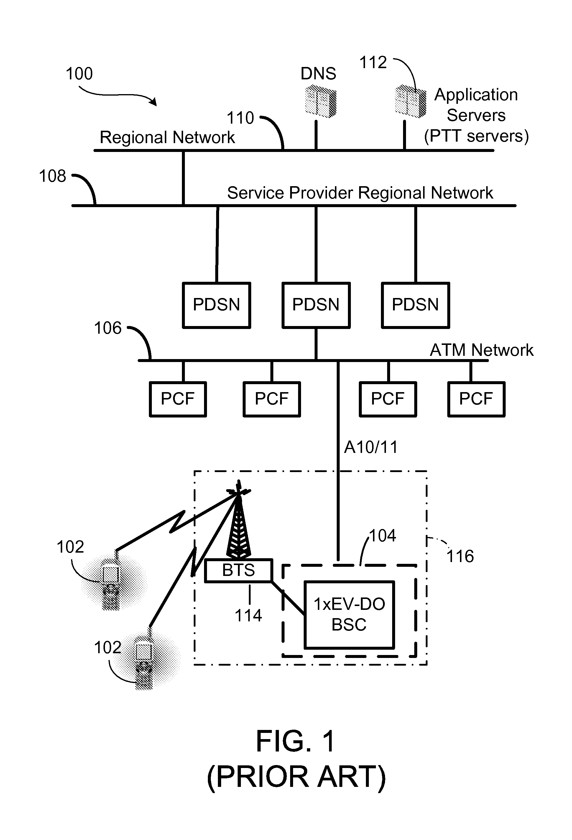 Method and apparatus for adaptive dynamic call setup based on real-time network resource availability