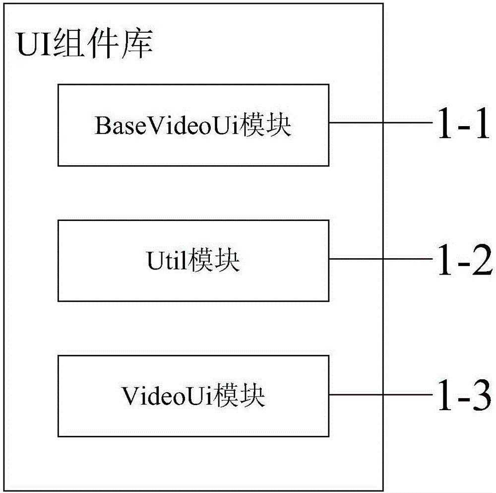 Multi-browser web stream video heterogeneous protocol analysis engine system
