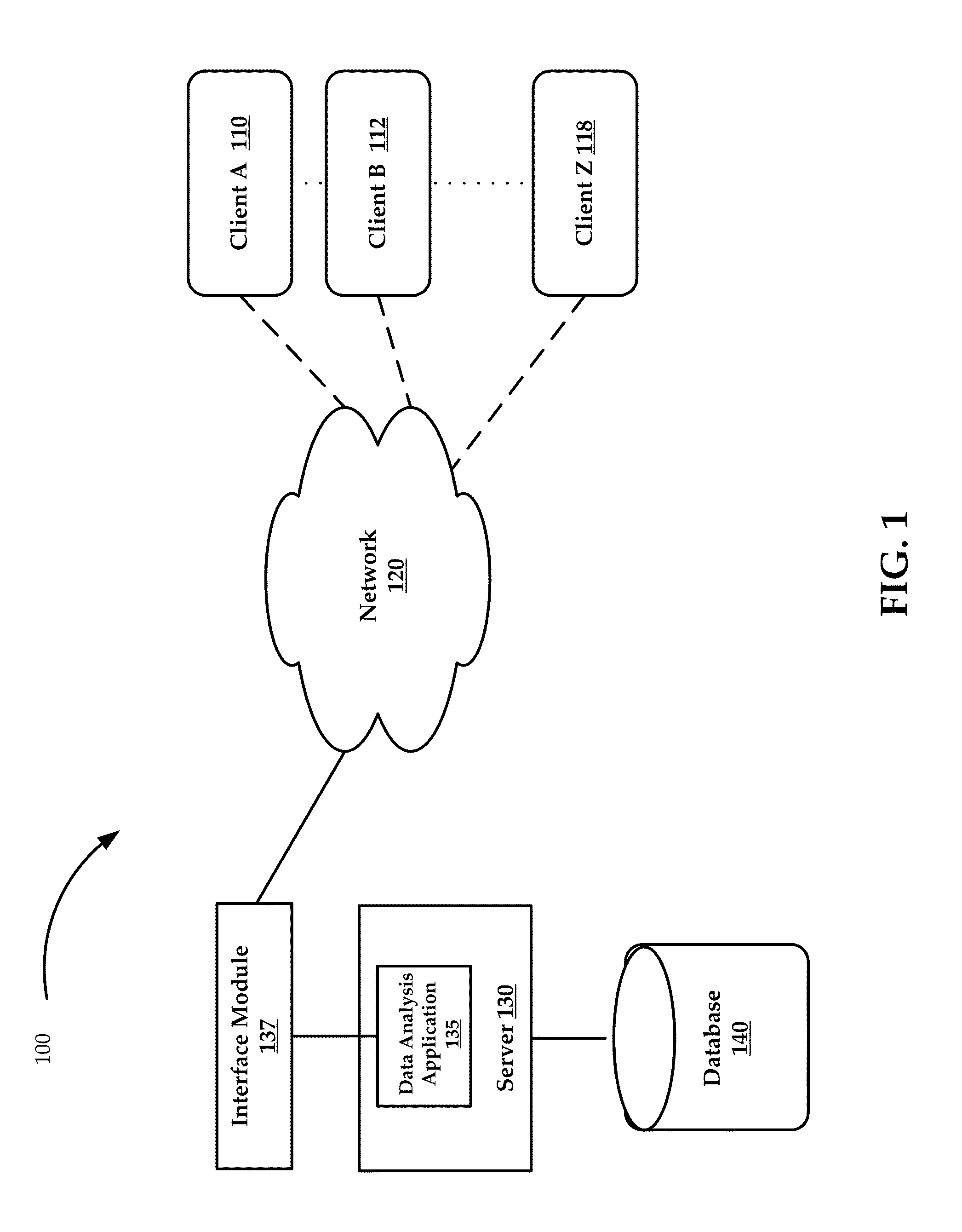 Systems and methods for optimizing wealth