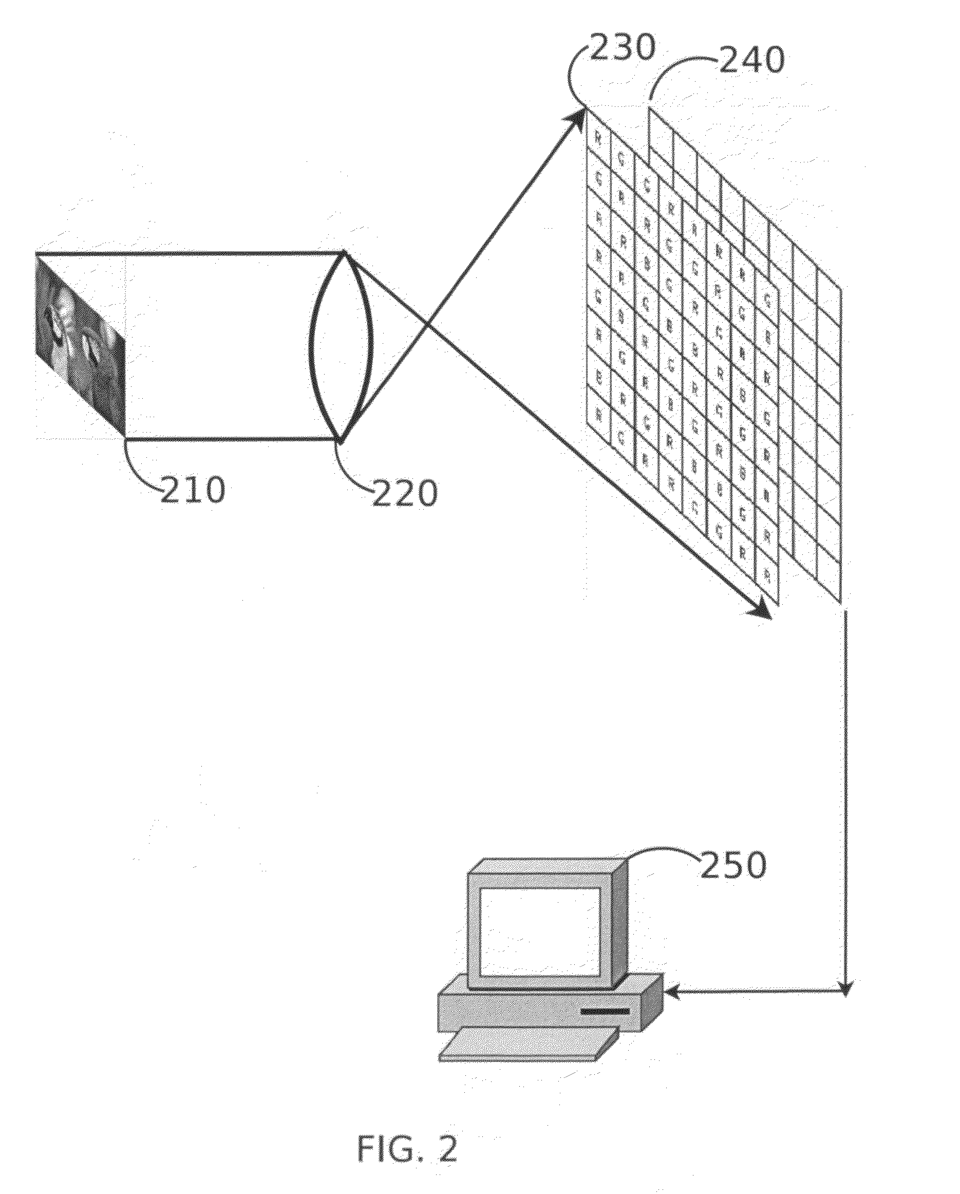 Method and system for robust and flexible extraction of image information using color filter arrays