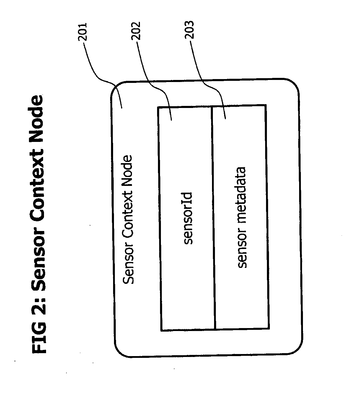Method and System for Tracing Individual Transactions at the Granularity Level of Method Calls Throughout Distributed Heterogeneous Applications Without Source Code Modifications