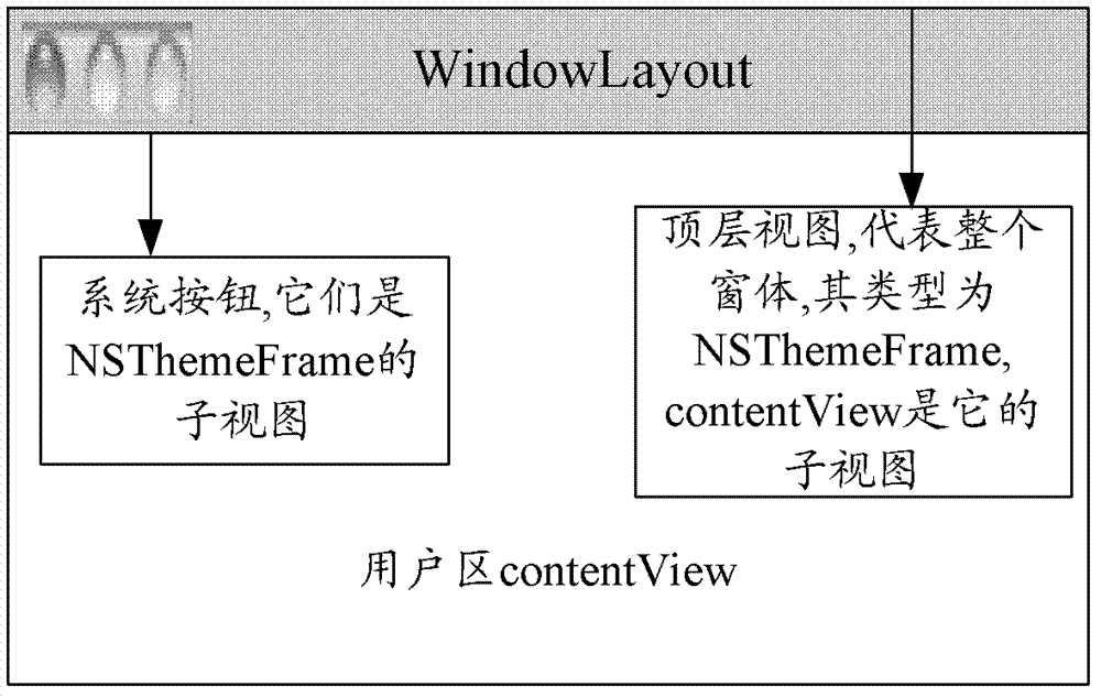 Window title bar creating method and device