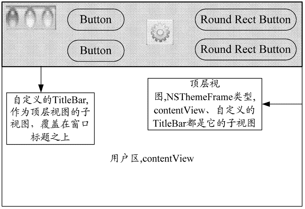 Window title bar creating method and device