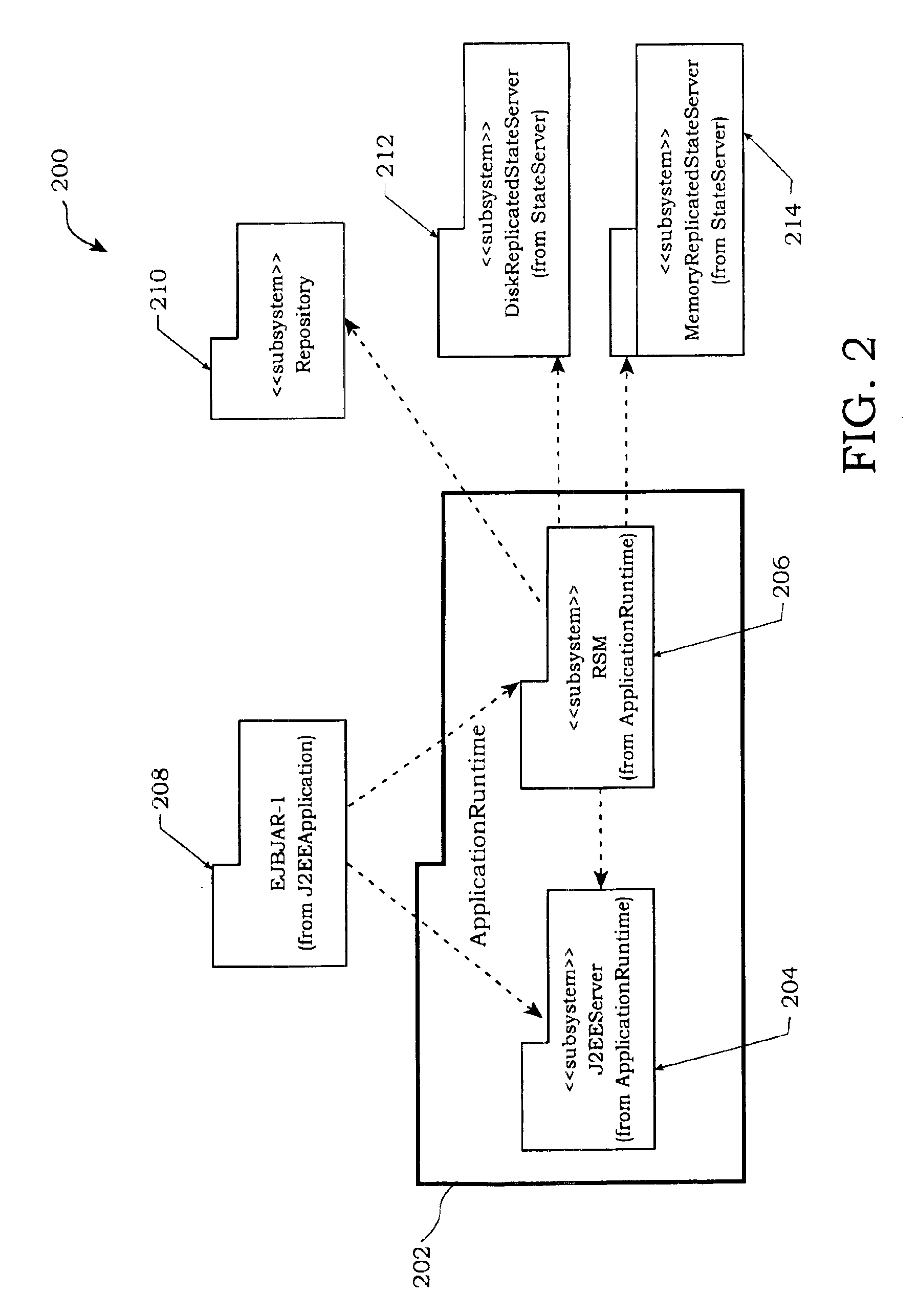 Method and apparatus for migration of managed application state for a Java based application