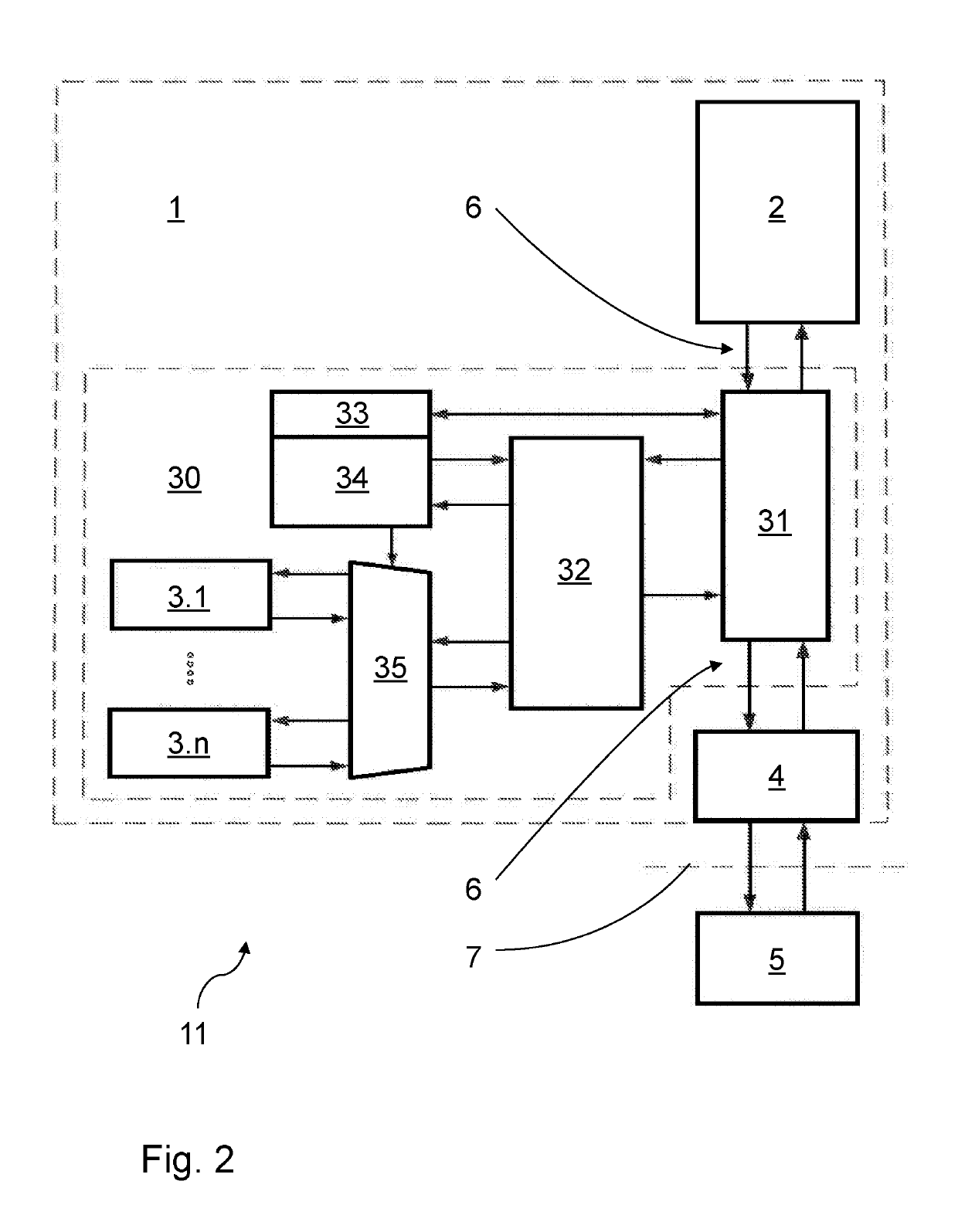 Meter unit and control system with meter unit