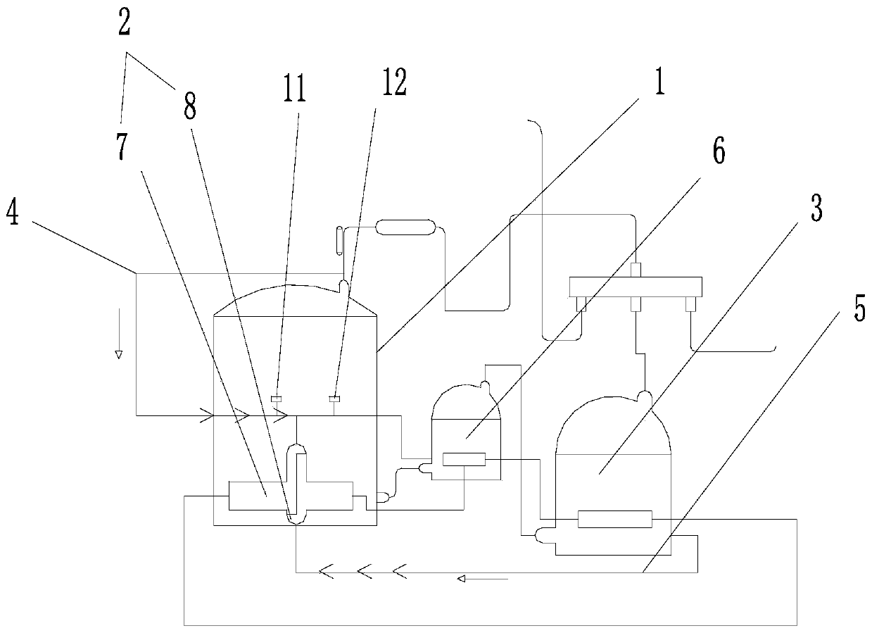 Air-conditioning system and compressor oil temperature regulating device used therein