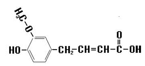 Synthetic method of novel ferulic acid derivative
