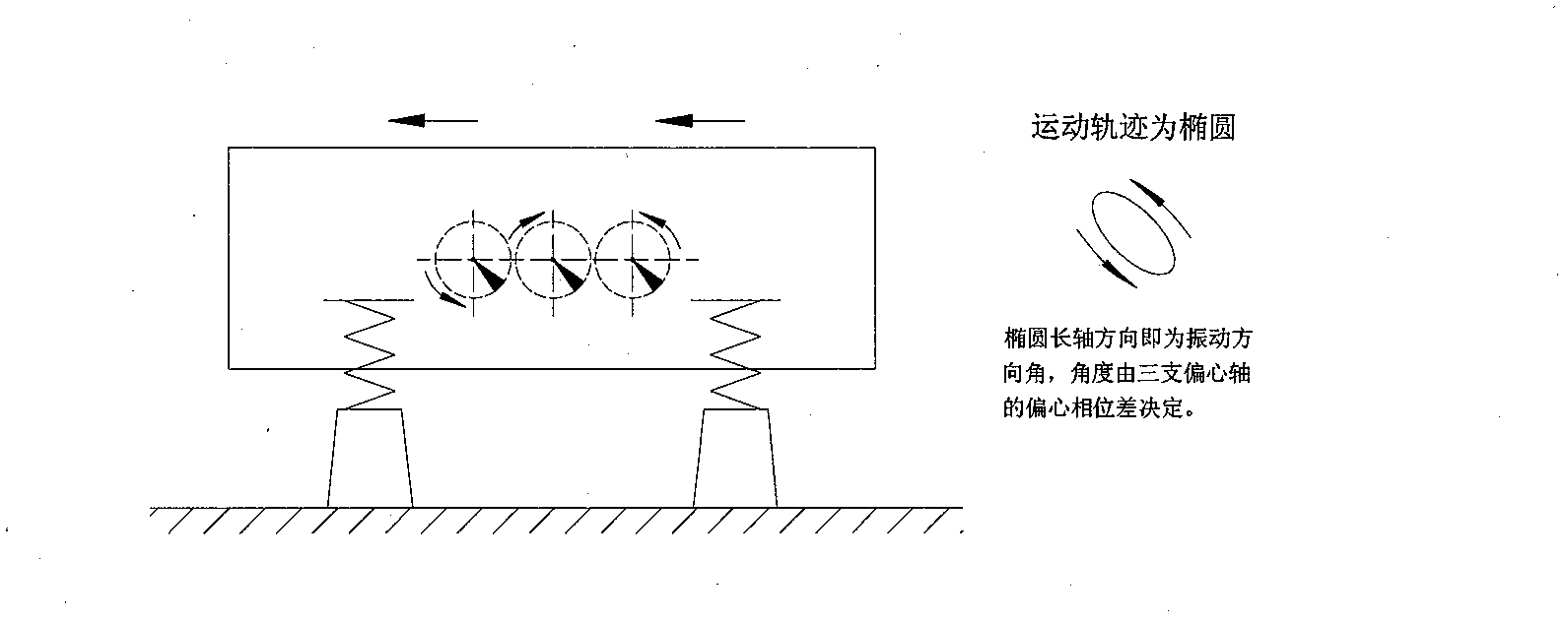 Single-shaft horizontally-arranged variable-track vibration exciter