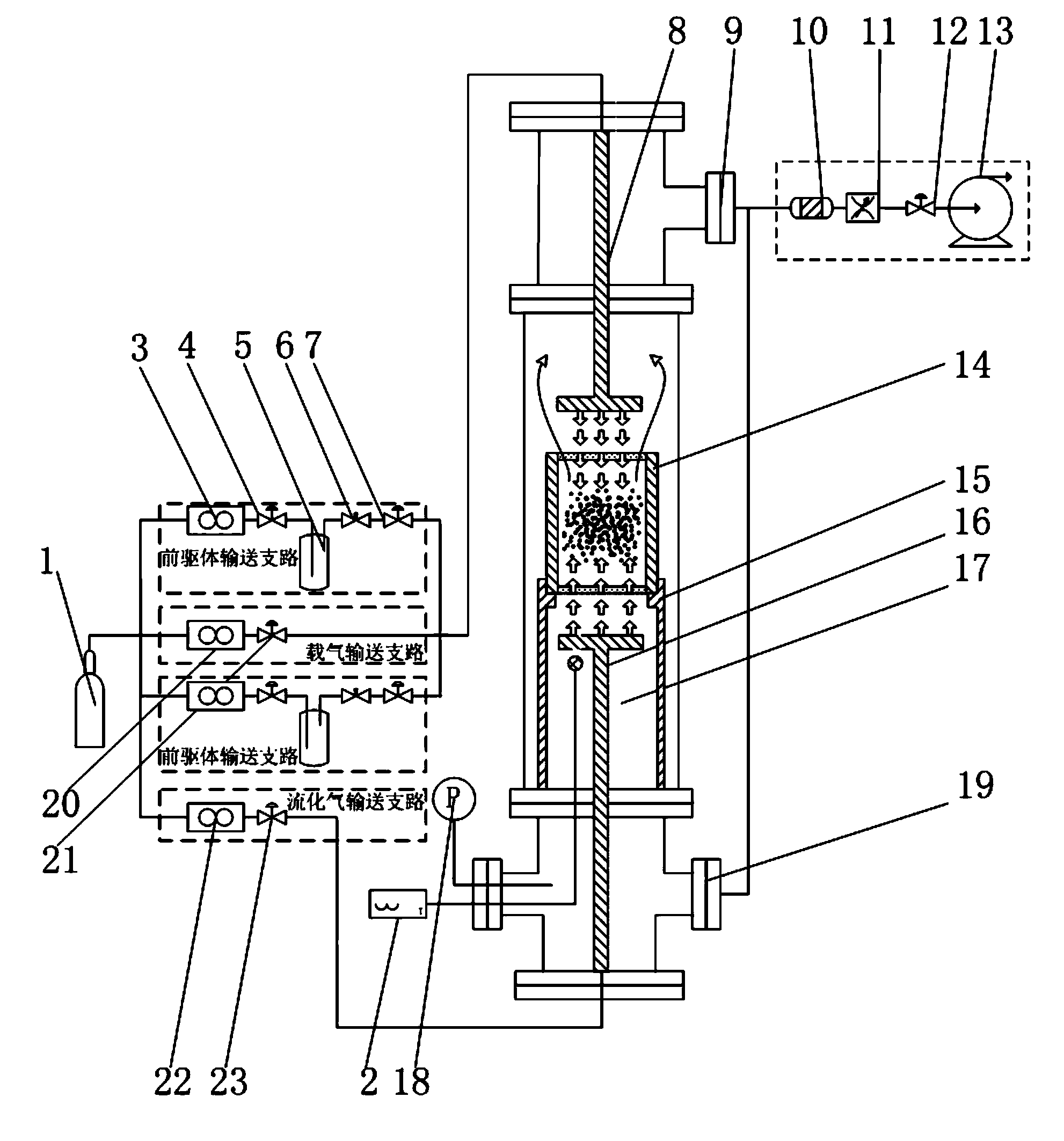 Atomic layer deposition method and atomic layer deposition device for coating ultrafine powder
