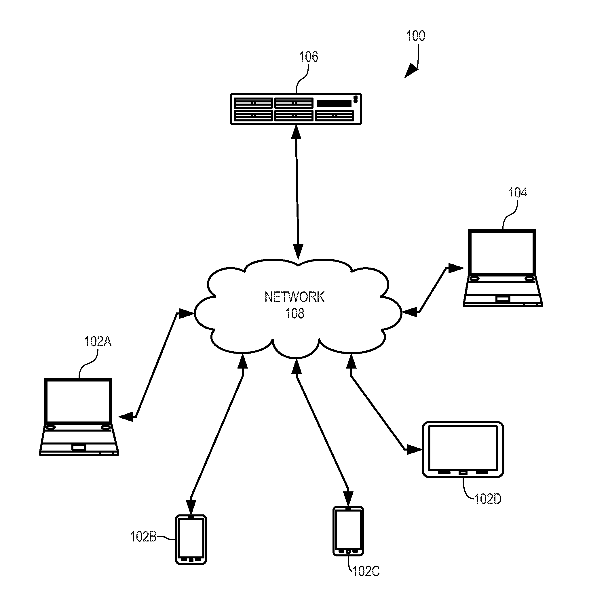 Pedestrian traffic monitoring and analysis