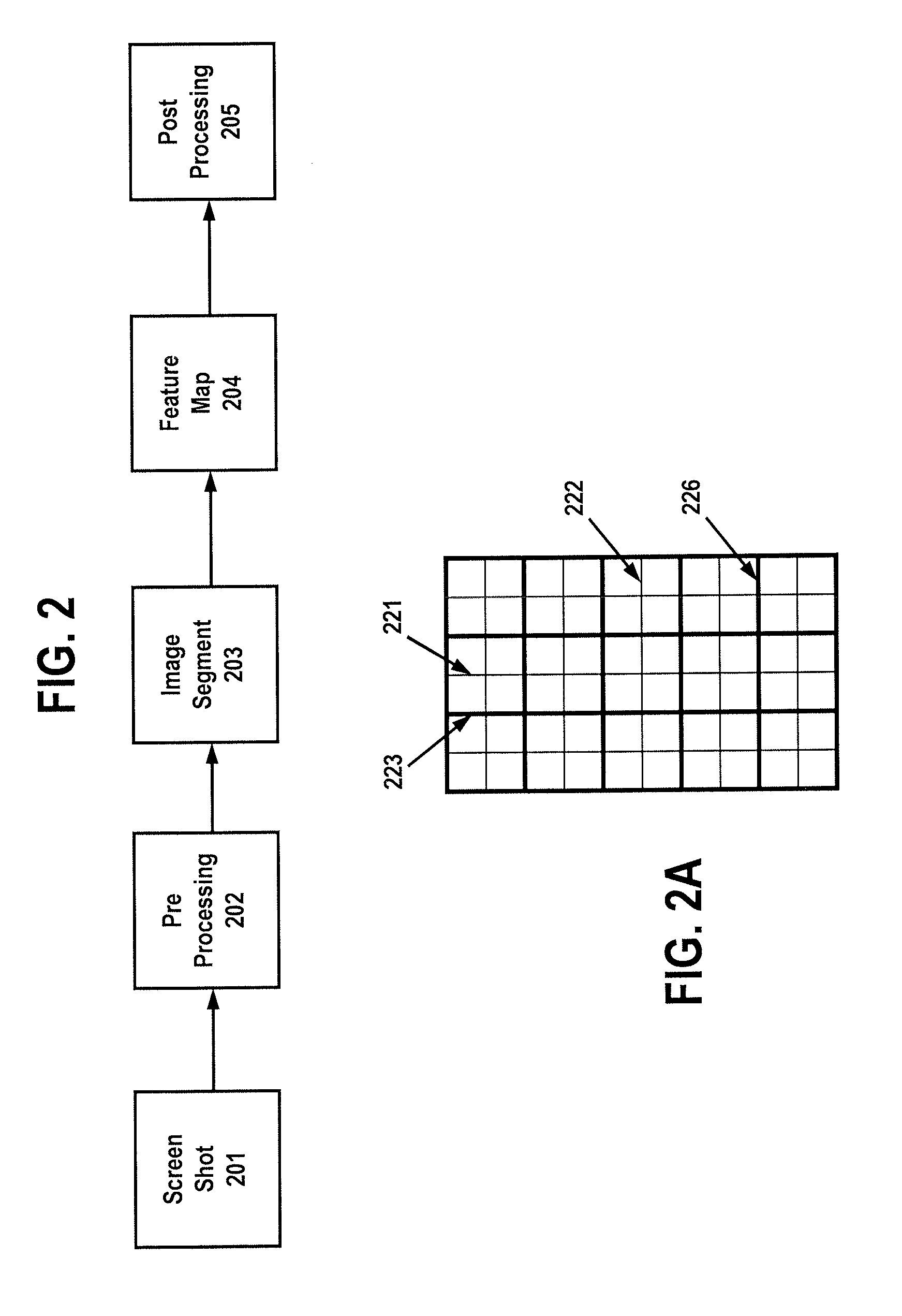 Systems Apparatus and Methods for Determining Computer Apparatus Usage Via Processed Visual Indicia