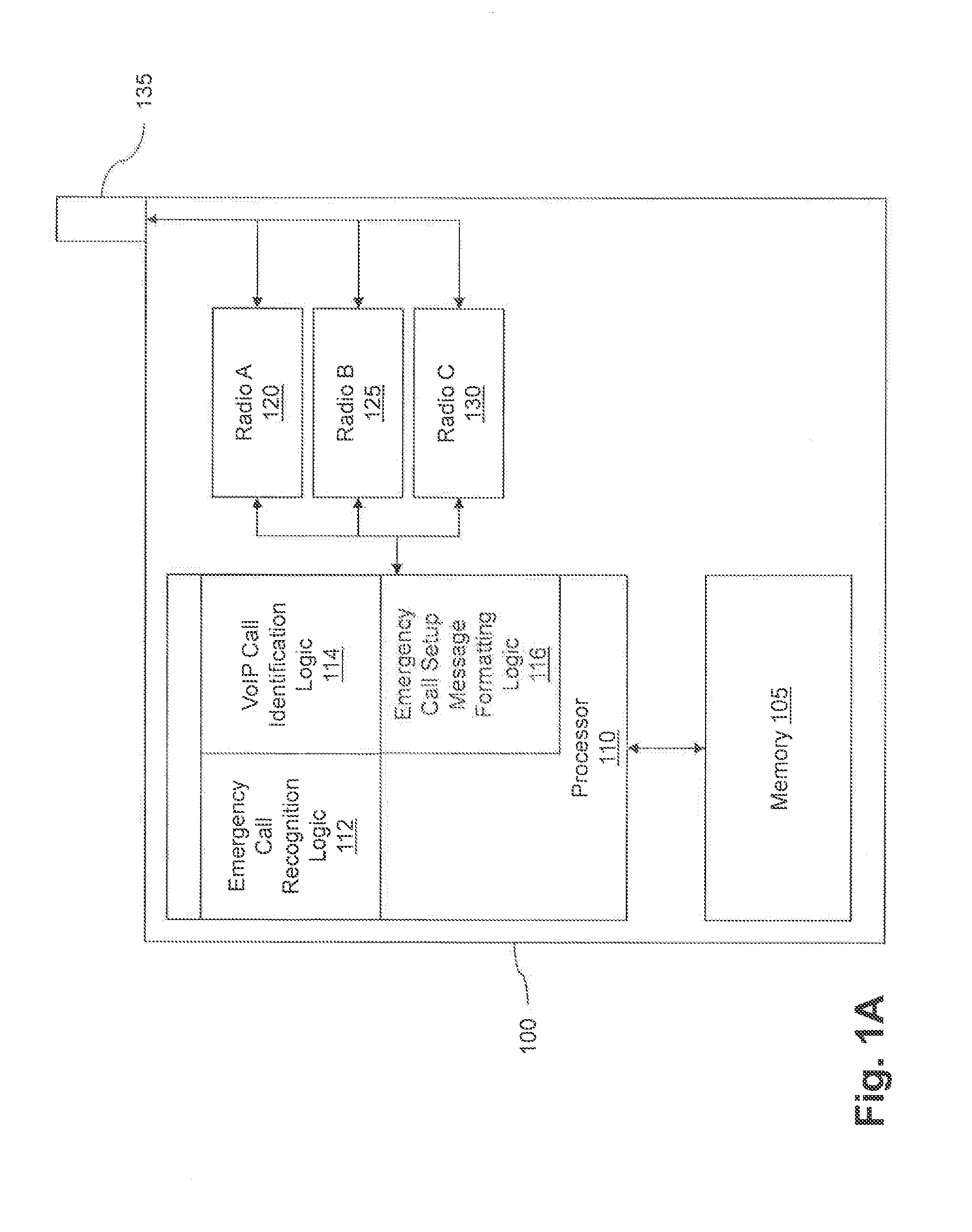 Systems and methods of supporting emergency communications
