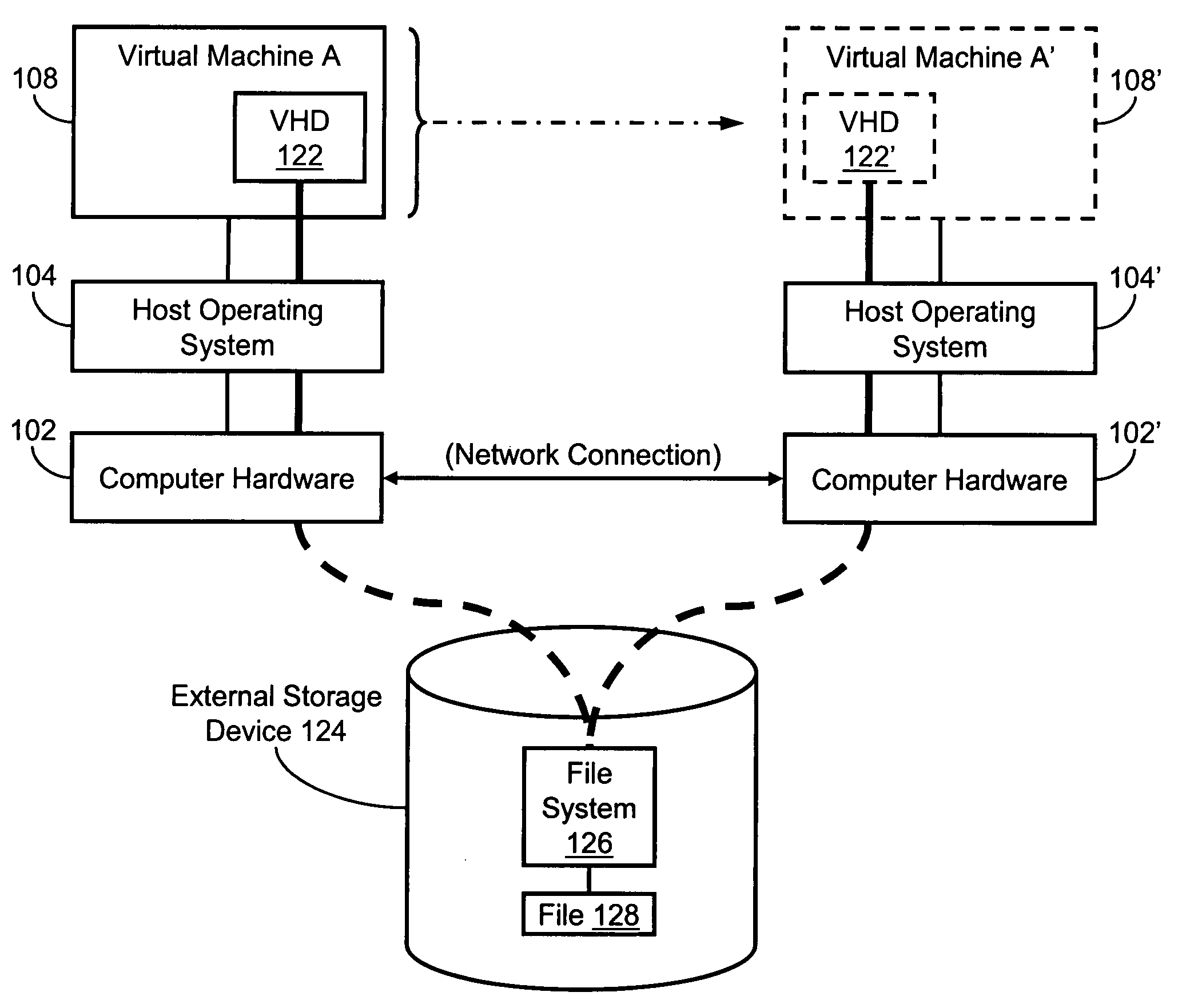 Systems and methods for voluntary migration of a virtual machine between hosts with common storage connectivity